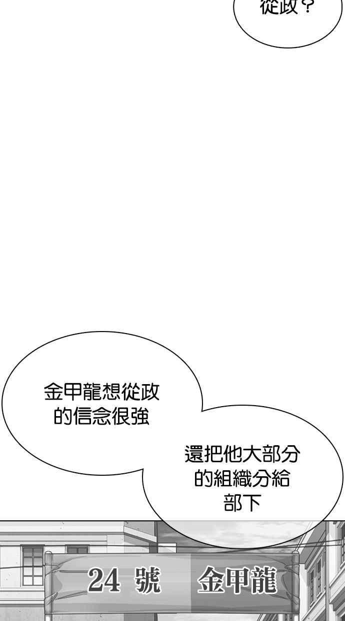 看脸时代 [第359话] 李智勋[完] 第30页