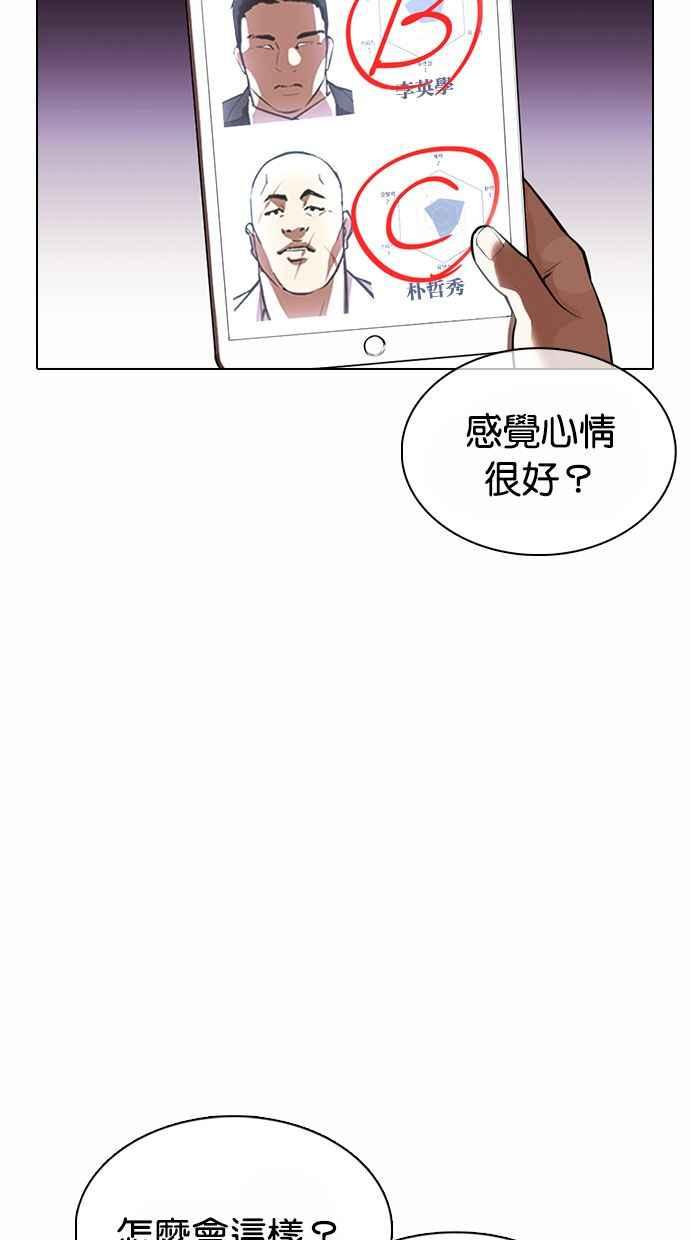 看脸时代 [第371话] 朴志虎的结局[2_2] 第125页