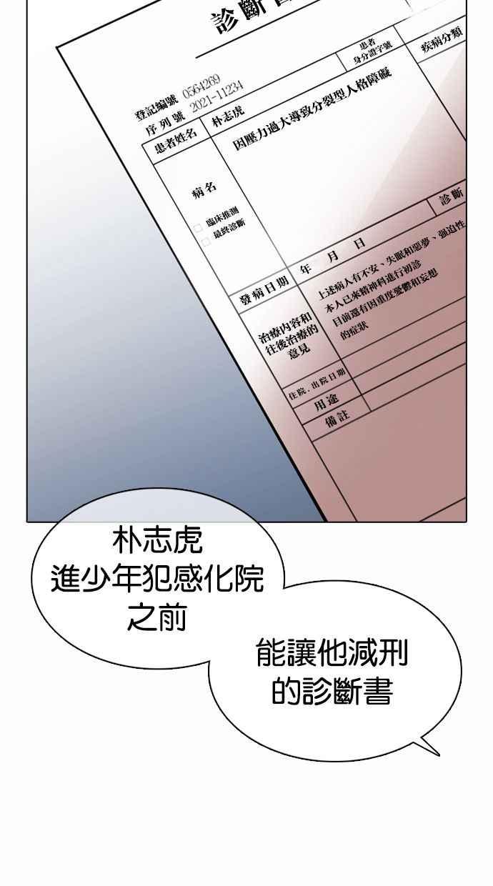看脸时代 [第371话] 朴志虎的结局[2_2] 第95页