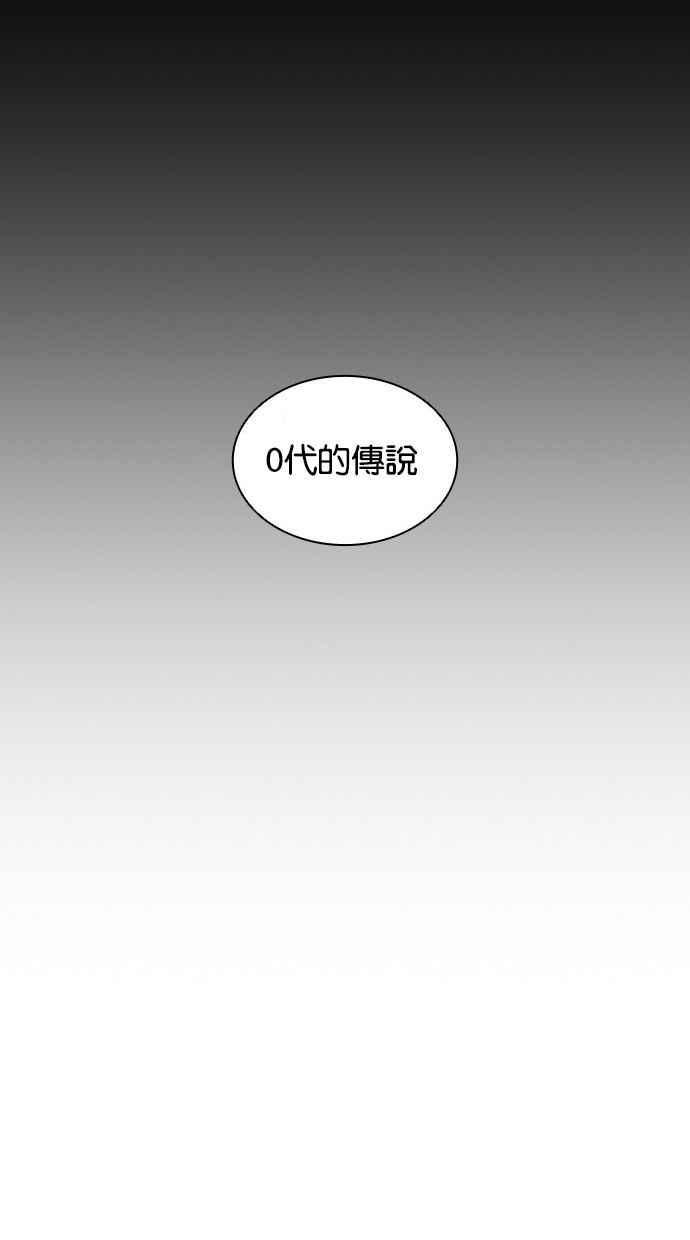 看脸时代 [第388话] 一姟会(第2家子公司) [17] 第82页