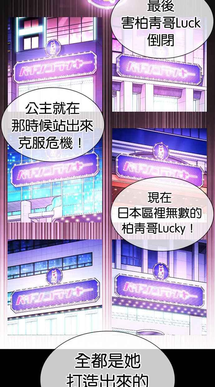 看脸时代 [第389话] 一姟会(第2家子公司) [18] 第22页