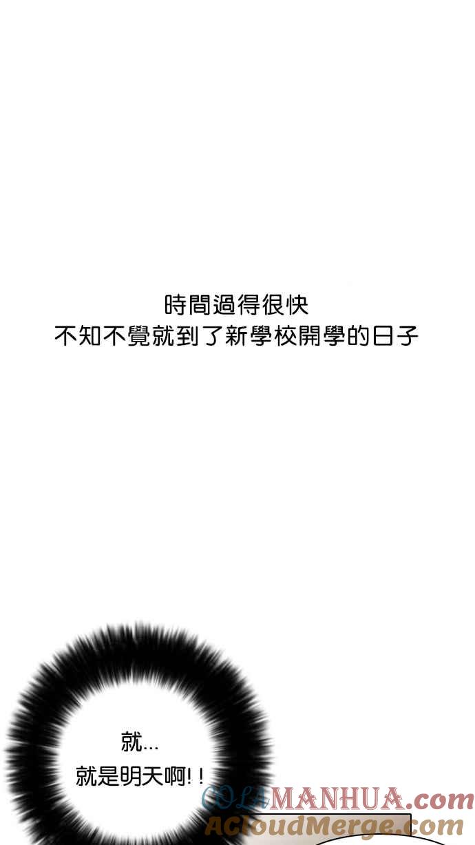 看脸时代 [第3话] 第58页