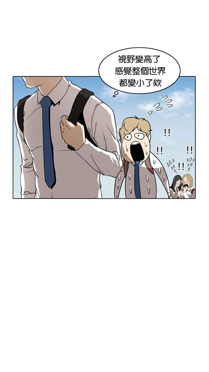 看脸时代 [第3话] 第68页