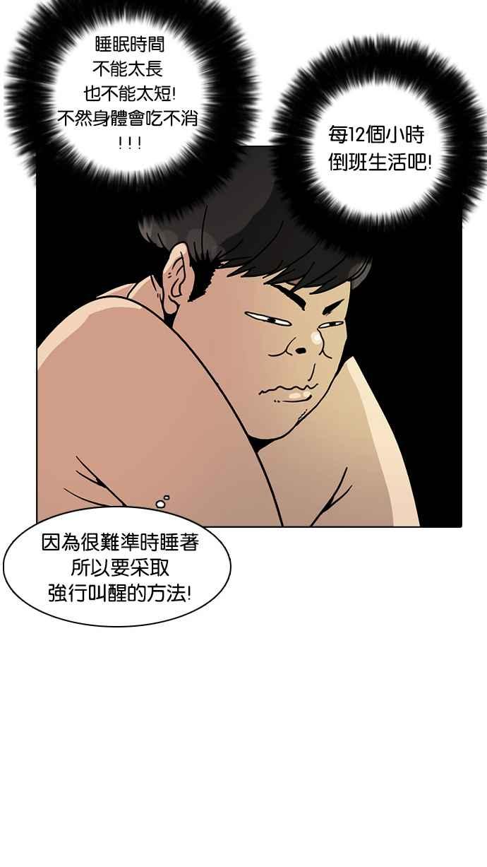 看脸时代 [第3话] 第54页