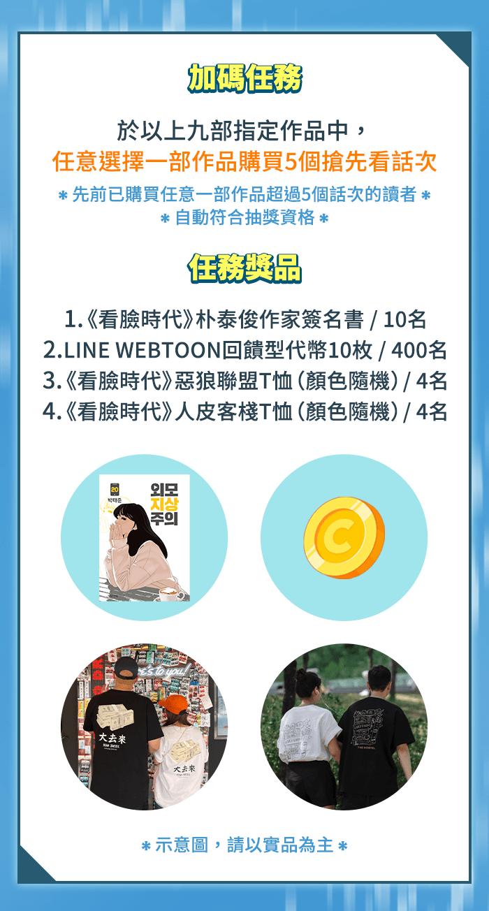 看脸时代 [第400话] 打倒人皮客栈[02] 第160页