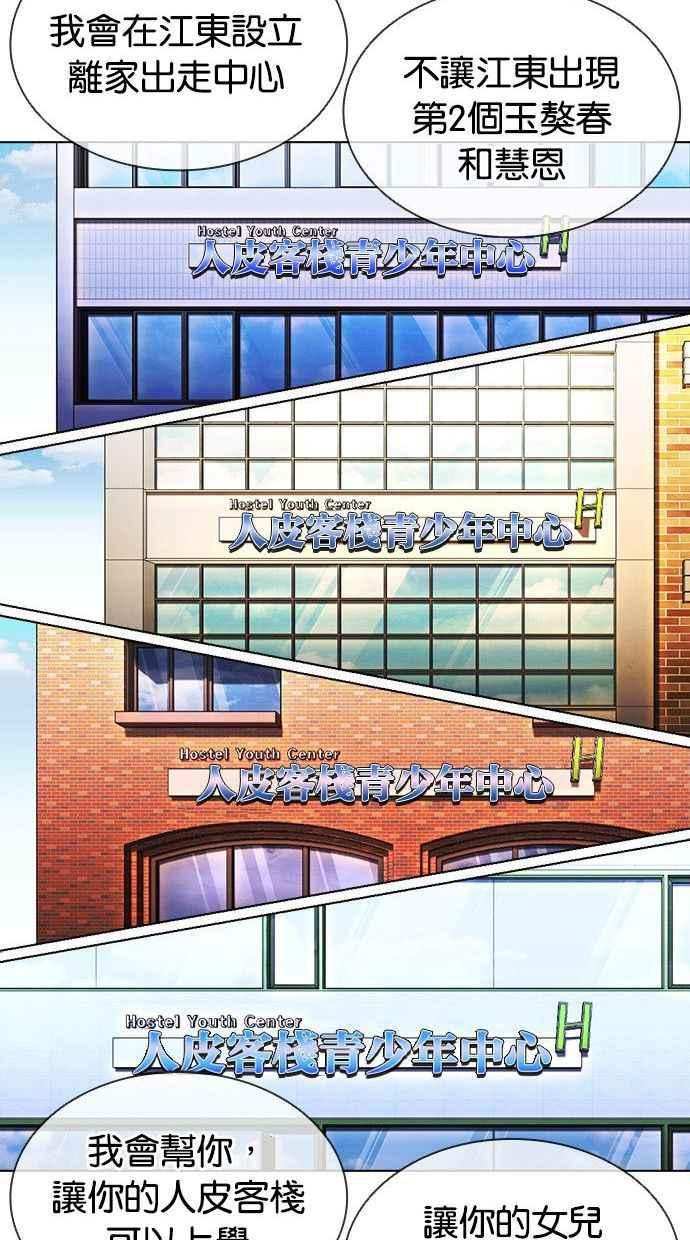 看脸时代 [第402话] 打倒人皮客栈[04] 第132页