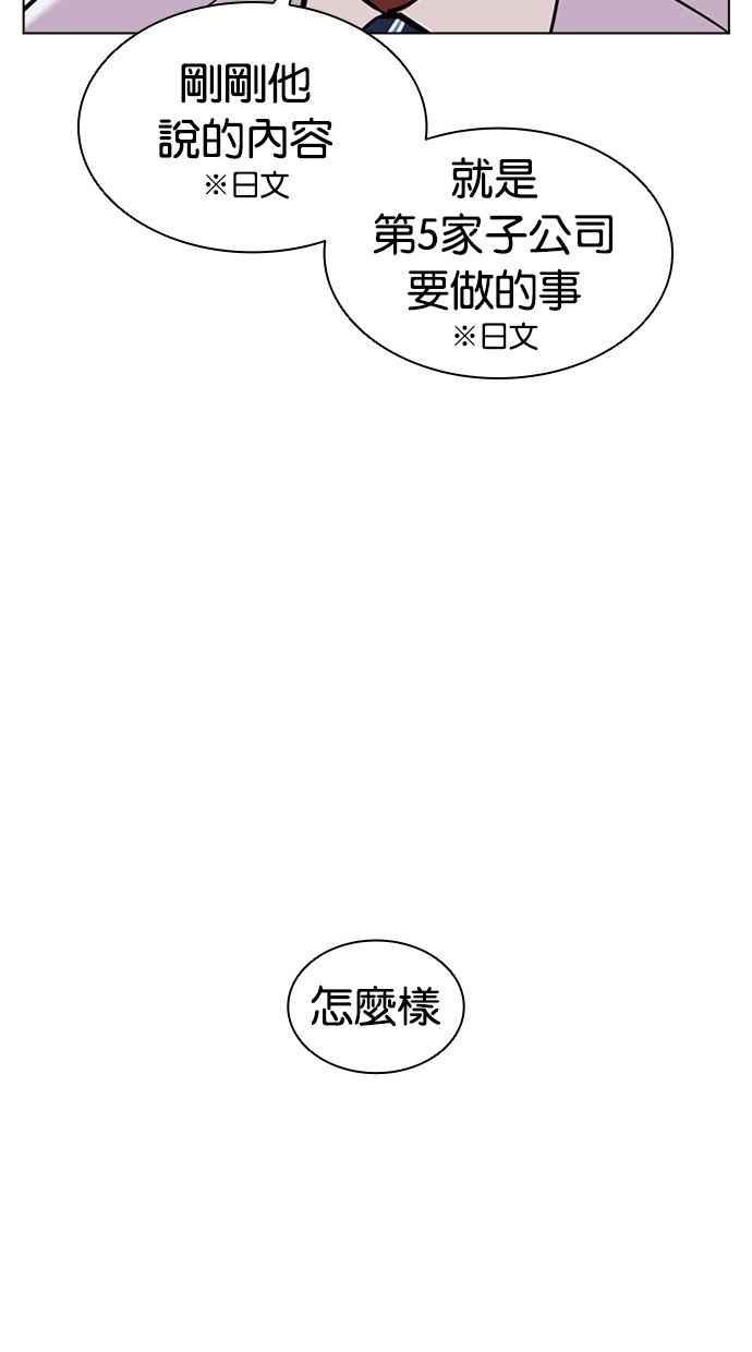看脸时代 [第404话] 1代的王 [01] 第46页