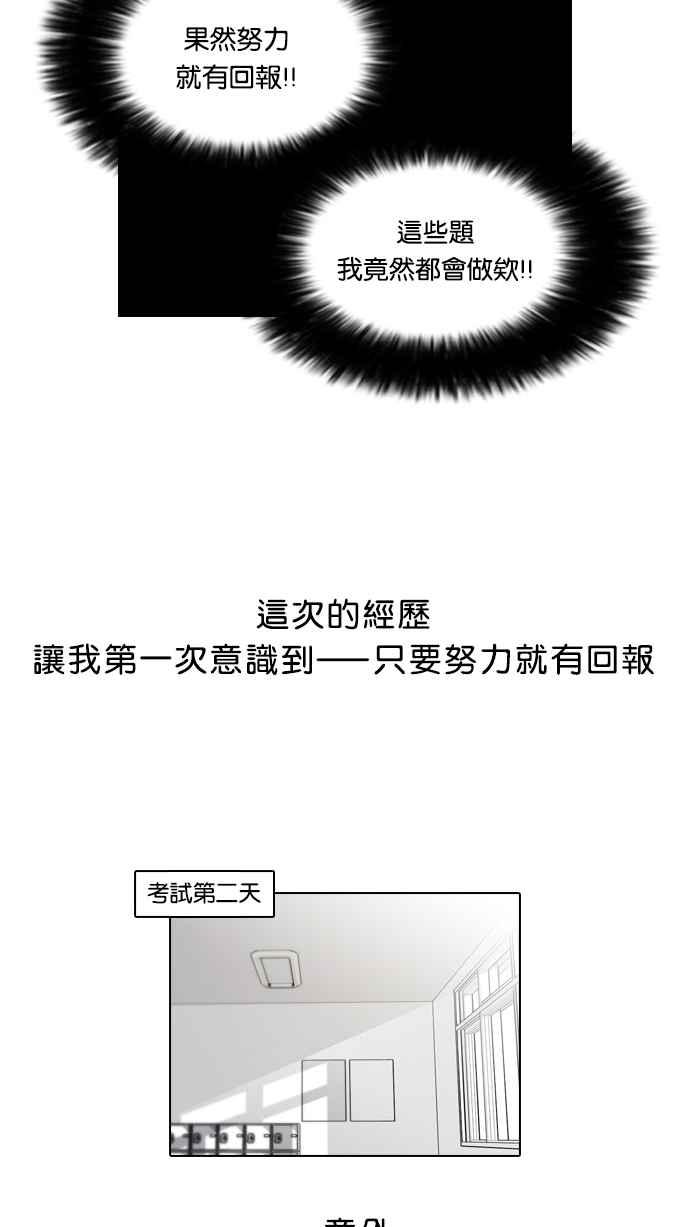 看脸时代 [第40话] 期中考 (2) 第15页