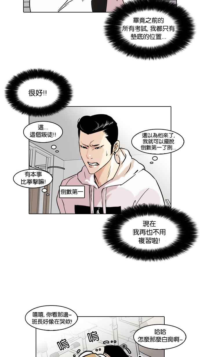 看脸时代 [第40话] 期中考 (2) 第32页