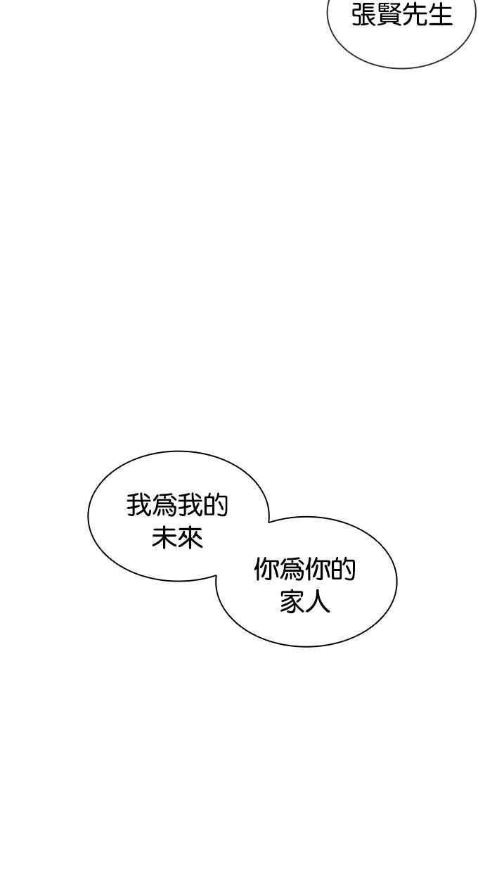 看脸时代 [第409话] 1代的王 [06] 第136页
