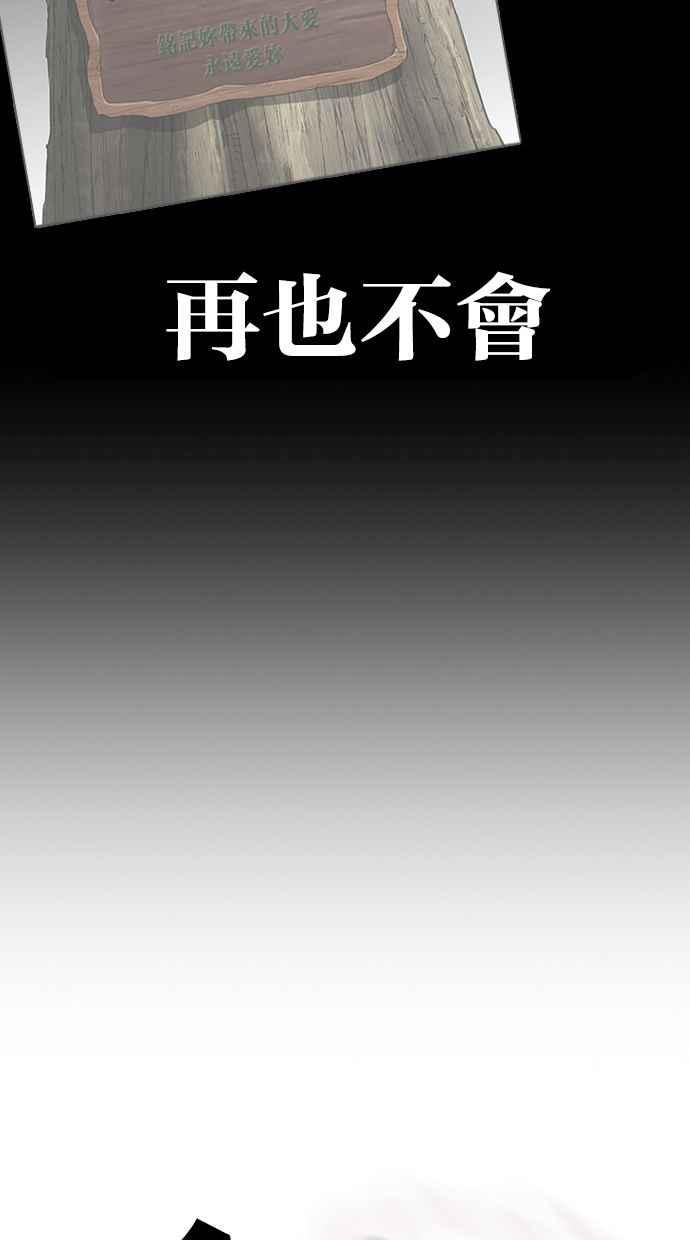 看脸时代 [第409话] 1代的王 [06] 第30页
