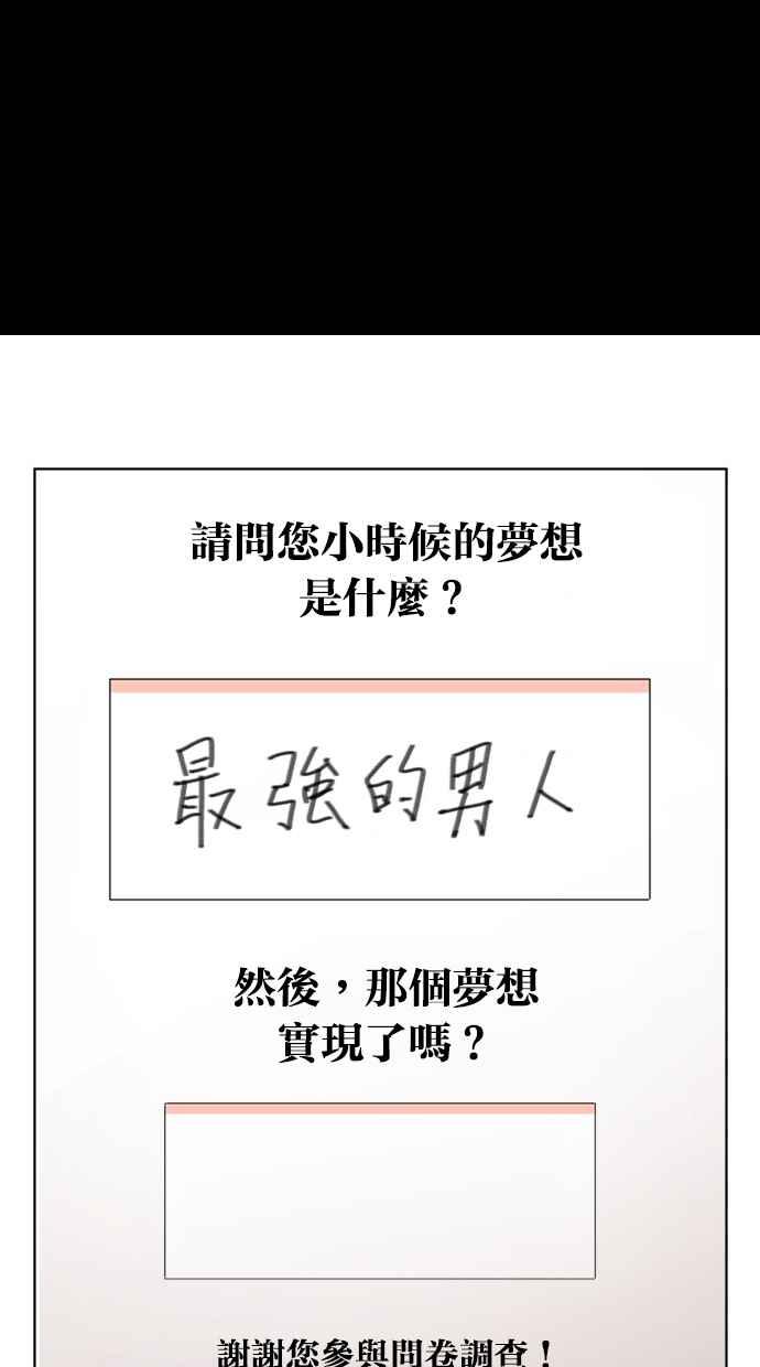 看脸时代 [第415话] 打倒恶狼联盟 [05] 第96页