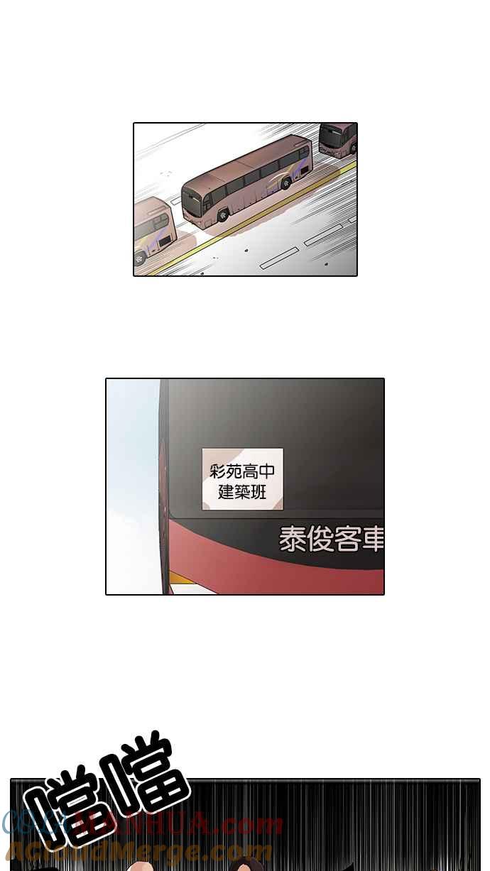 看脸时代 [第41话] 秋季训练（1） 第15页