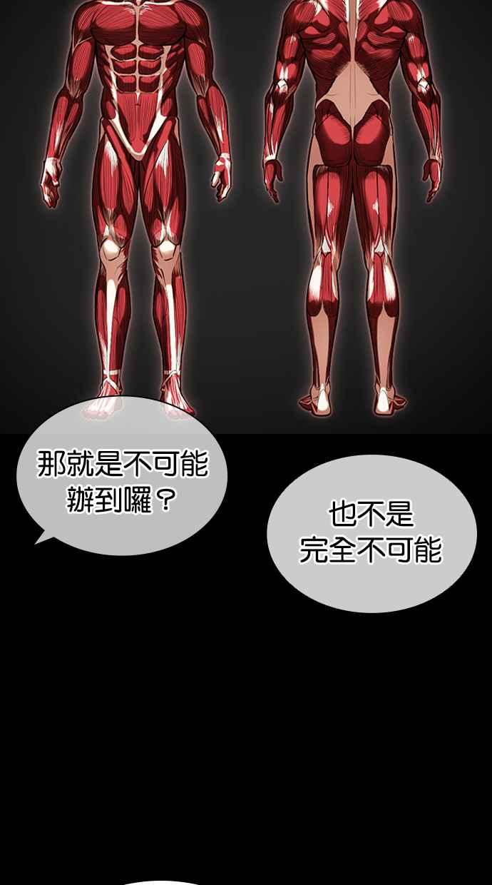 看脸时代 [第421话] 打倒恶狼联盟 [11] 第131页