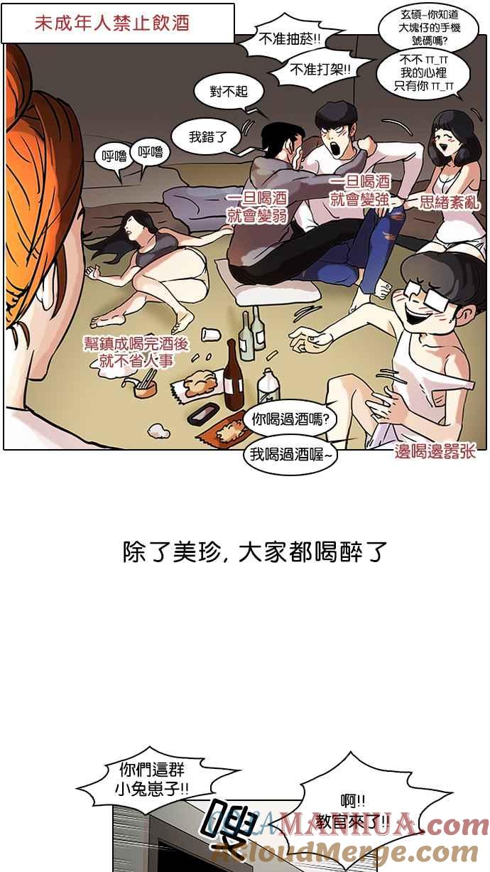 看脸时代 [第42话] 秋季训练（2） 第33页