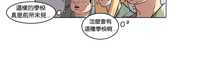 看脸时代 [第42话] 秋季训练（2） 第16页