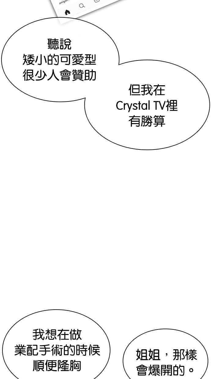 看脸时代 [第444话] 看脸时代[02] 第46页