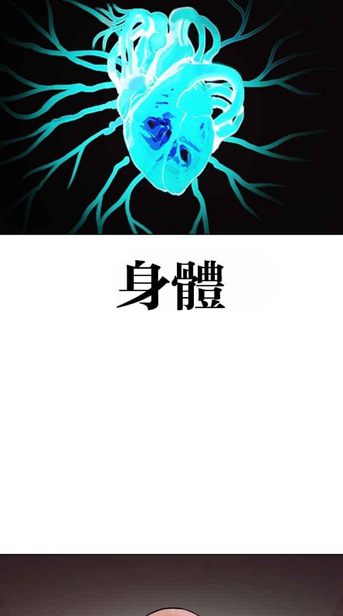 看脸时代 [第458话] 一姟会(第一家子公司)[10] 第32页