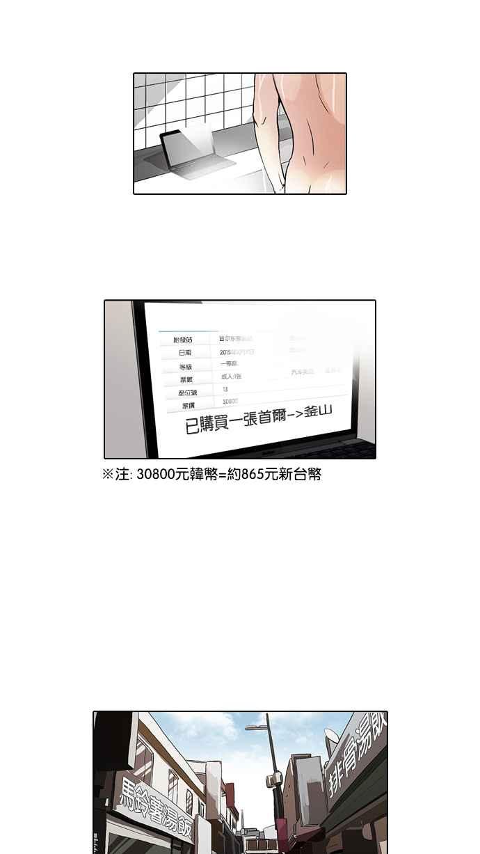 看脸时代 [第47话] 巴甫洛夫的狗（2） 第20页