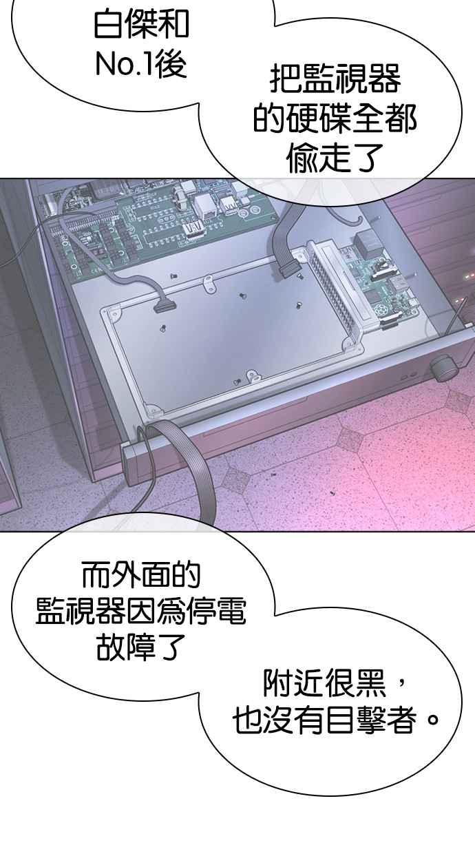 看脸时代 [第480话] 宗健的选择 第154页