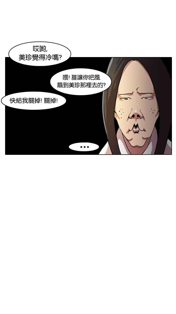 看脸时代 [第4话] 第8页