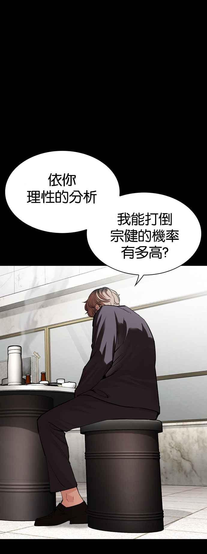 看脸时代 [第511话] 打倒宗健 [10] 第60页