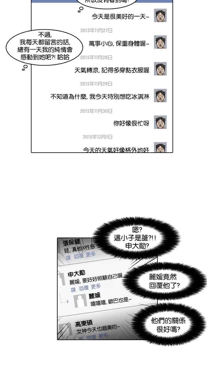 看脸时代 [第63话] 拼命想红的鲁蛇（1） 第21页