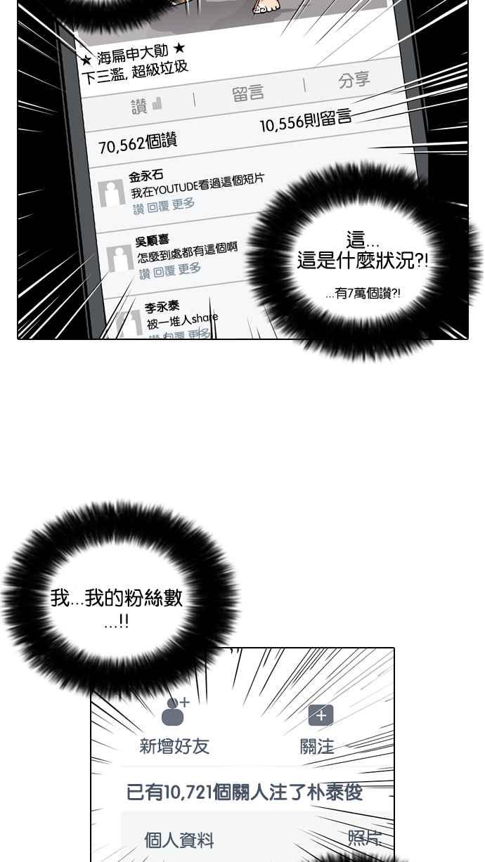 看脸时代 [第63话] 拼命想红的鲁蛇（1） 第41页