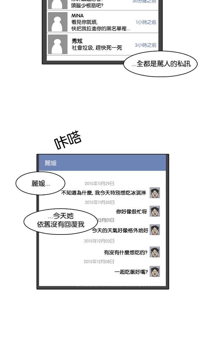 看脸时代 [第64话] 拼命想红的鲁蛇（2） 第27页