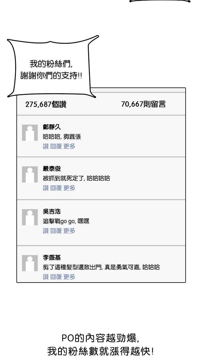 看脸时代 [第66话] 拼命想红的鲁蛇（4） 第21页