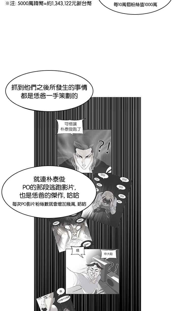 看脸时代 [第67话] 拼命想红的鲁蛇（5） 第30页