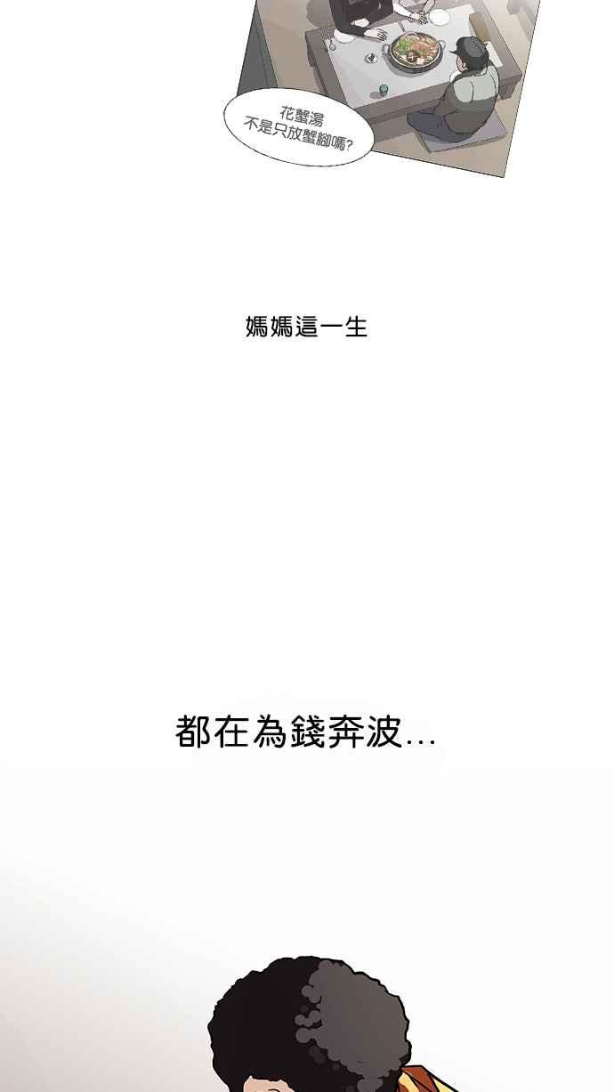看脸时代 [第72话] 网拍模特儿【2_2】 第53页