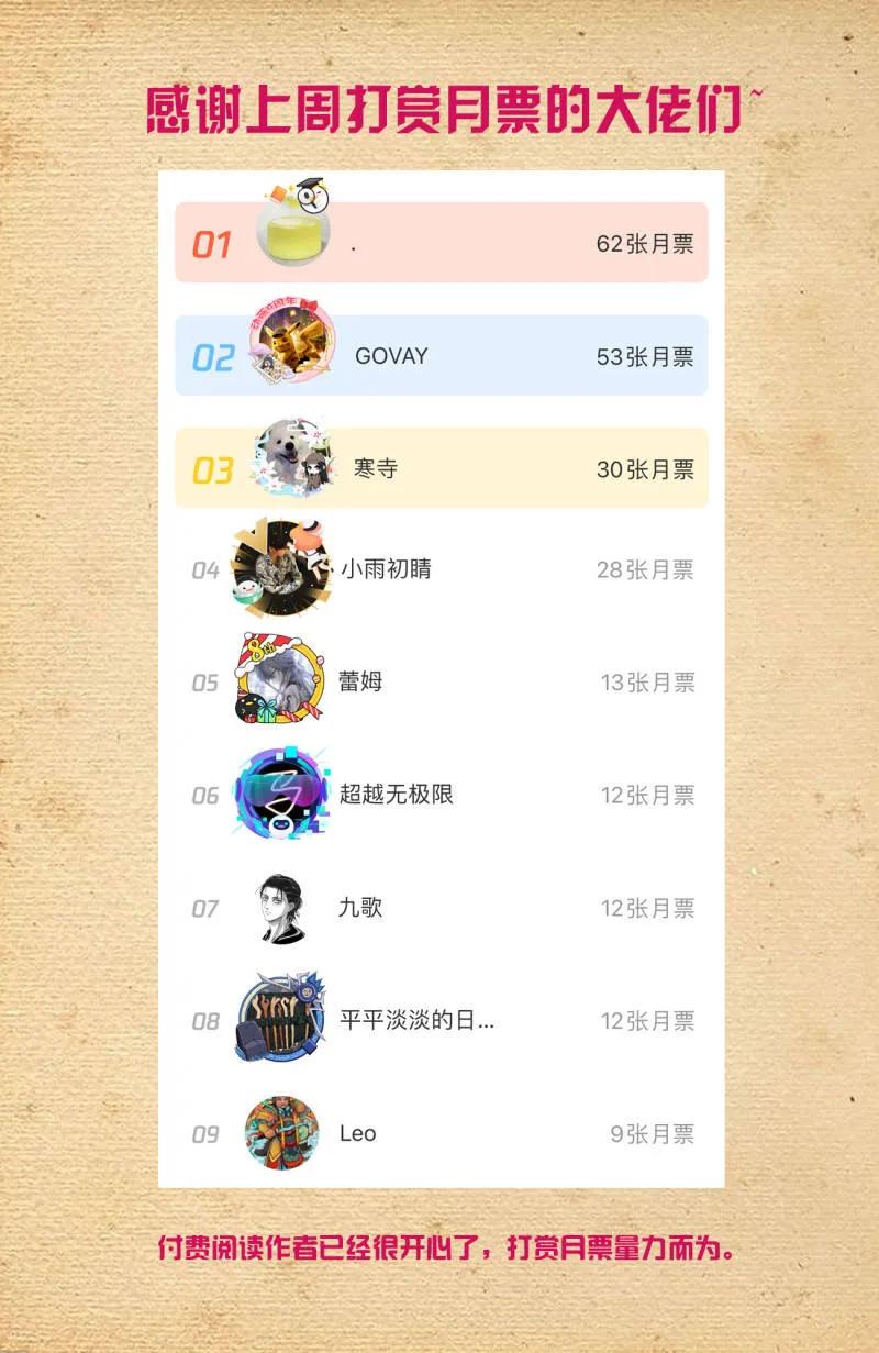 王牌御史 第737话 728，得罪了方丈还想走？ 第20页