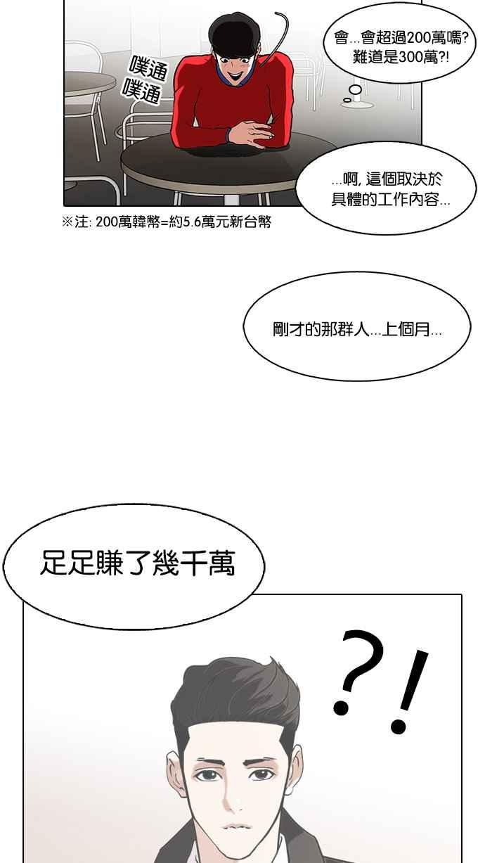 看脸时代 [第75话] 危险的兼职（01） 第32页