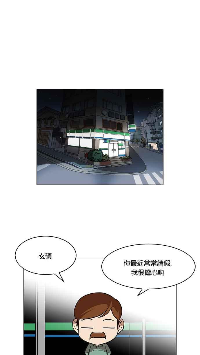 看脸时代 [第80话] 危险的兼职（完） 第54页