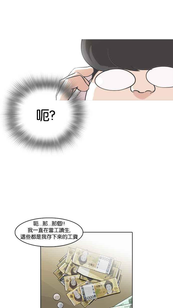 看脸时代 [第80话] 危险的兼职（完） 第50页