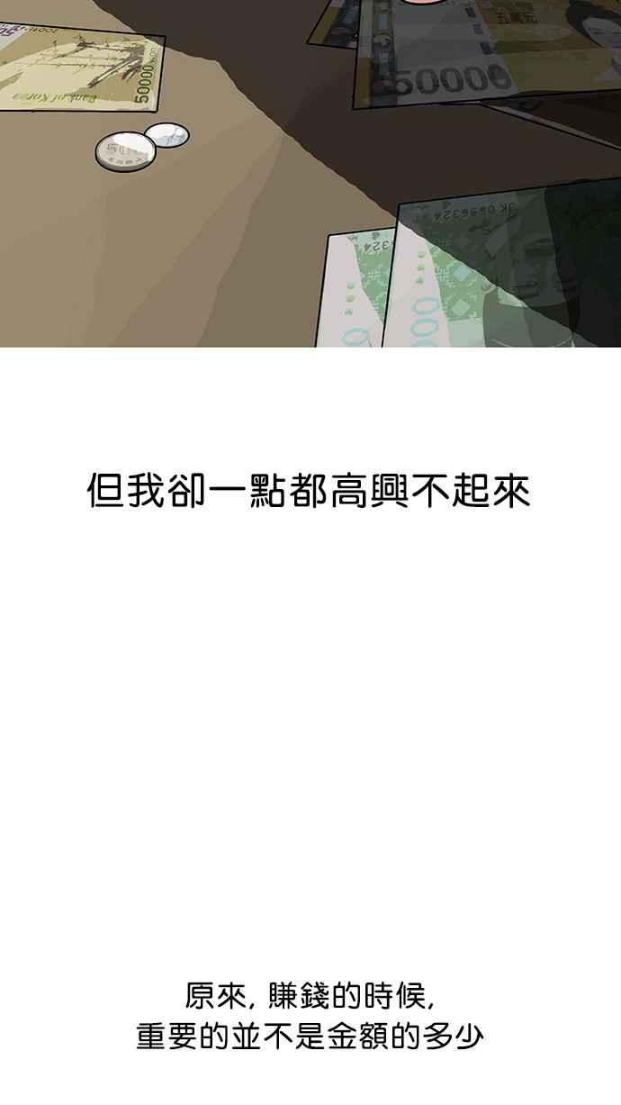 看脸时代 [第80话] 危险的兼职（完） 第53页