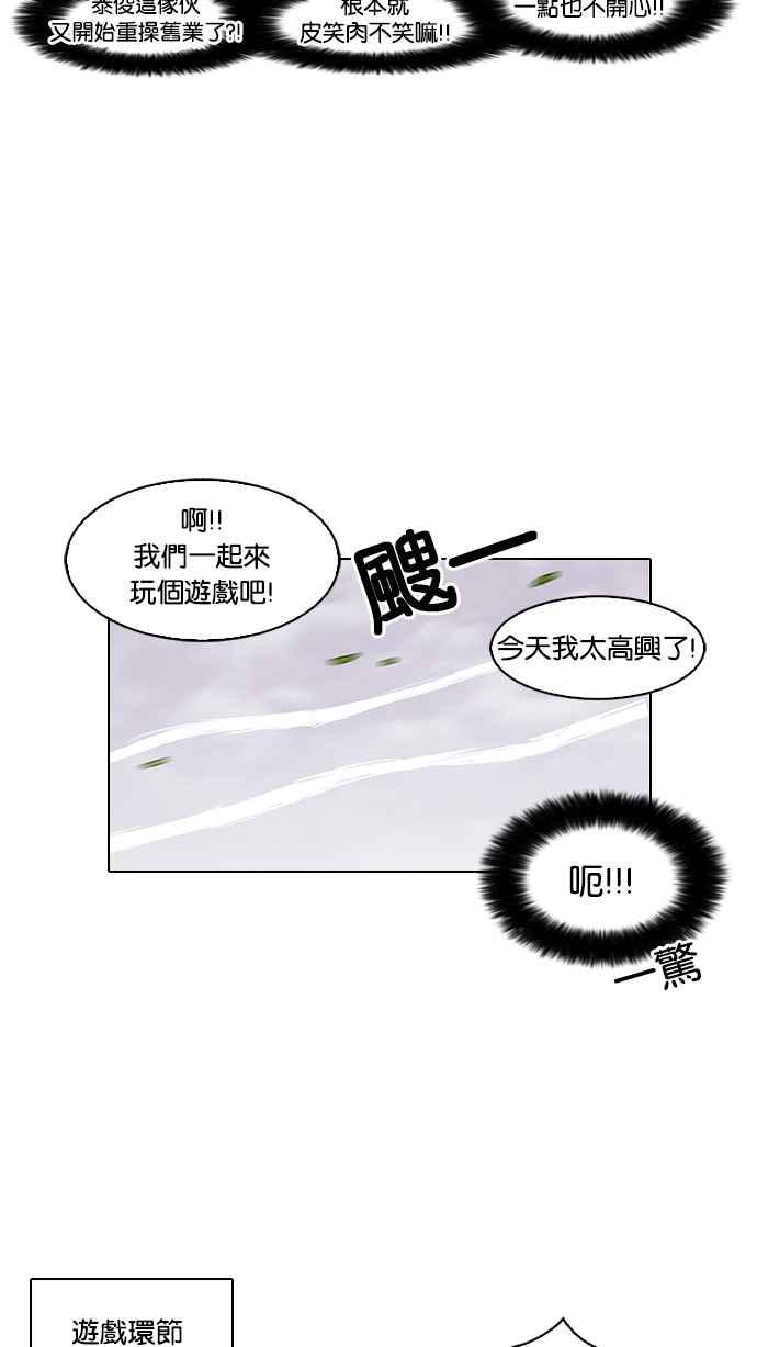 看脸时代 [第81话] 瓦斯科的生日趴（1_2) 第36页