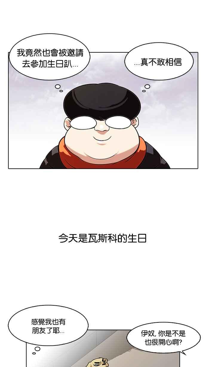 看脸时代 [第81话] 瓦斯科的生日趴（1_2) 第2页