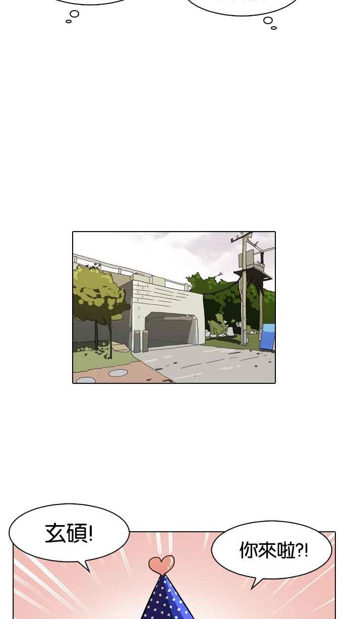 看脸时代 [第81话] 瓦斯科的生日趴（1_2) 第18页