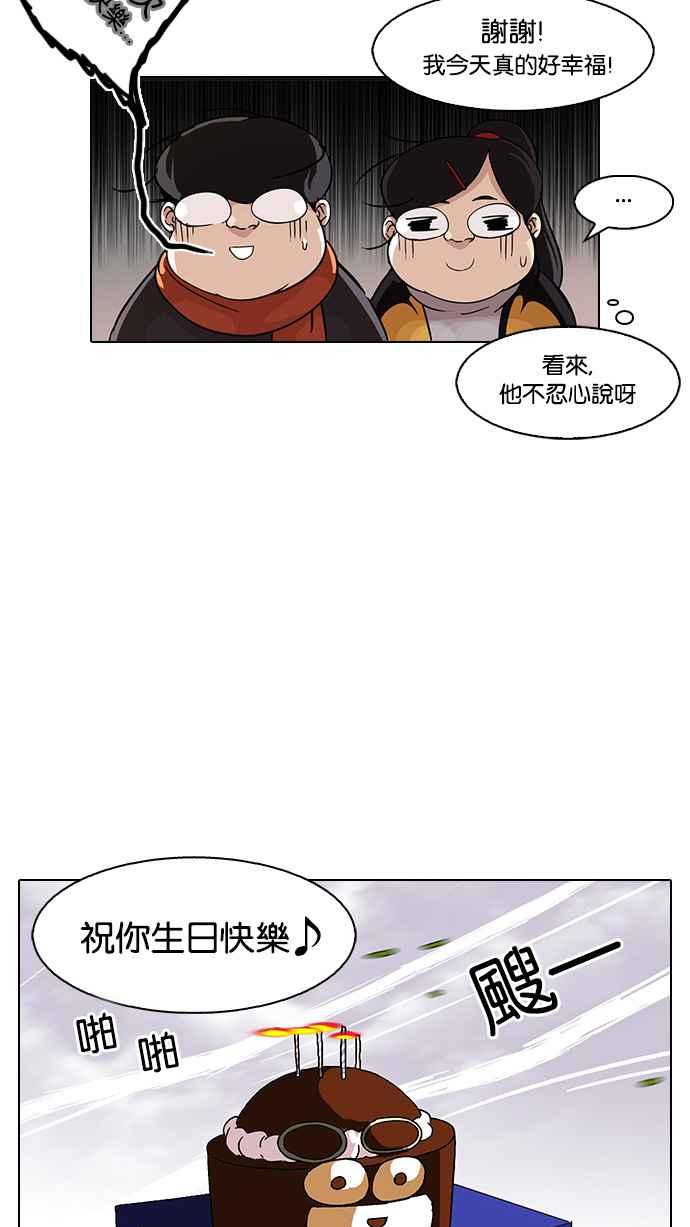 看脸时代 [第81话] 瓦斯科的生日趴（1_2) 第24页