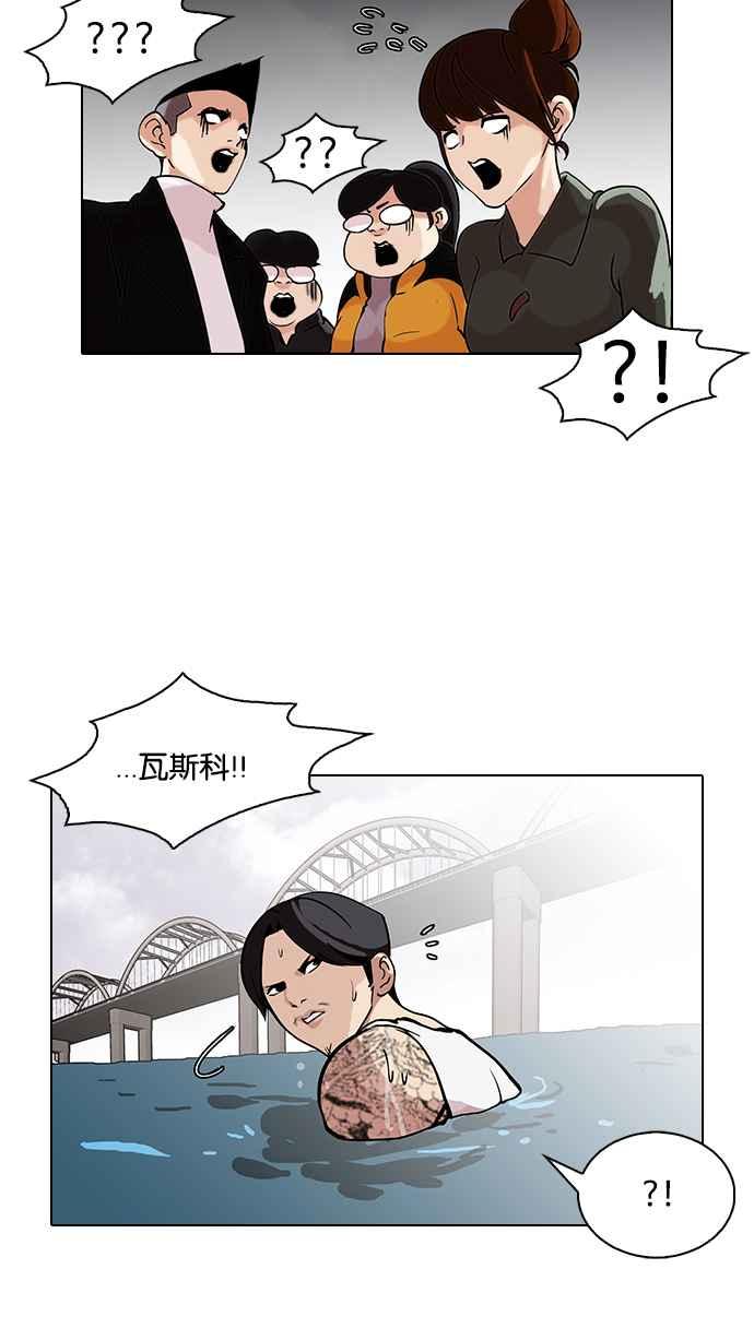 看脸时代 [第82话] 瓦斯科的生日趴（2_2) 第15页