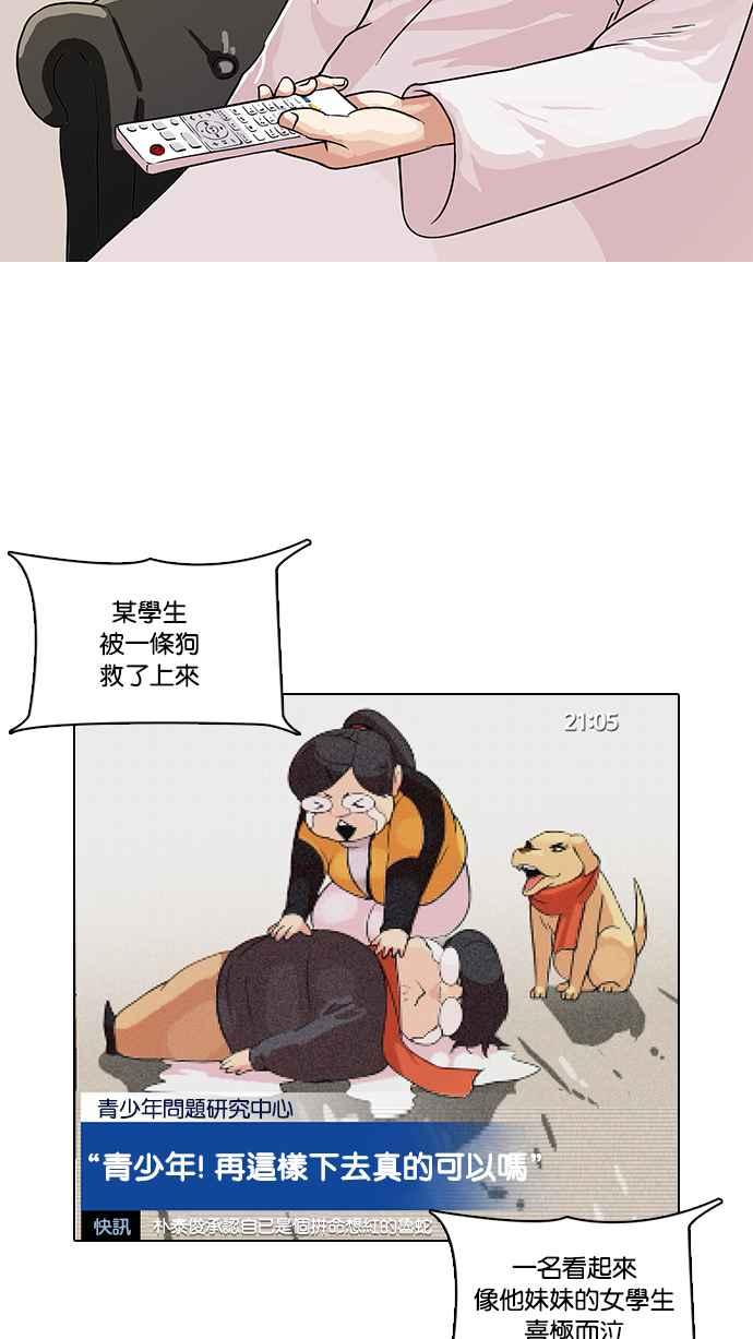 看脸时代 [第82话] 瓦斯科的生日趴（2_2) 第47页