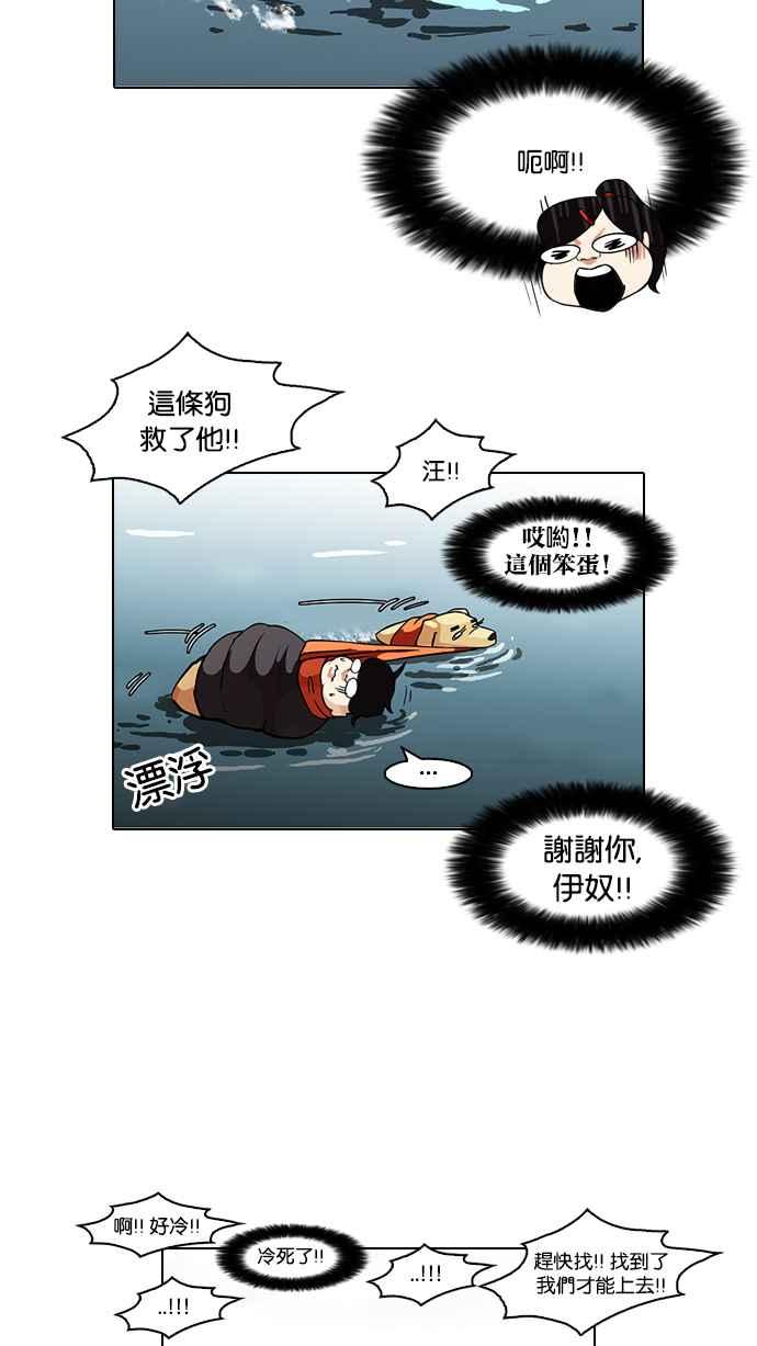 看脸时代 [第82话] 瓦斯科的生日趴（2_2) 第27页