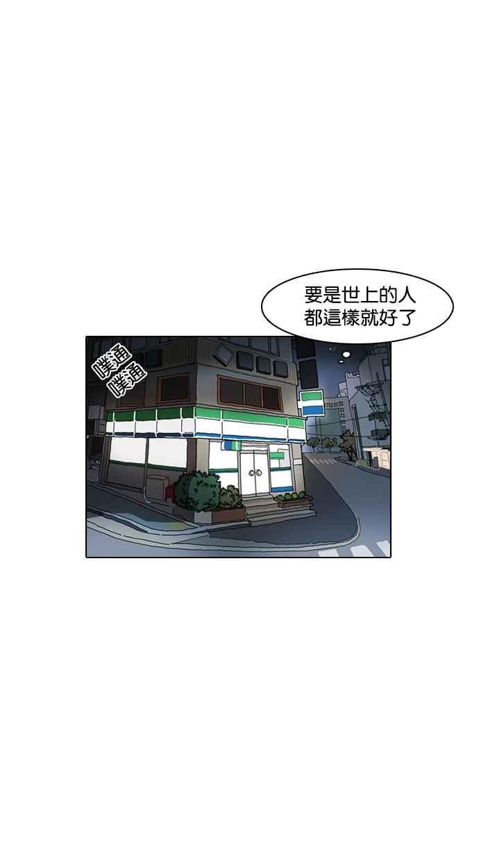 看脸时代 [第8话] 第20页