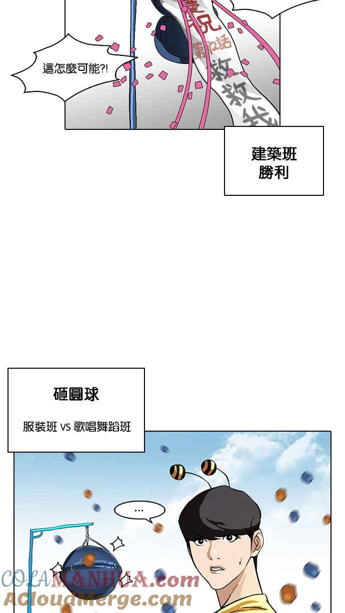 看脸时代 [第92话] 运动会（02） 第28页