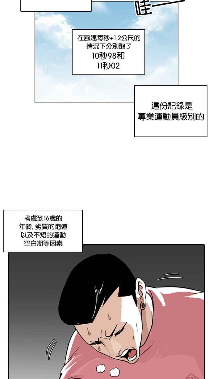 看脸时代 [第94话] 运动会（完） 第26页