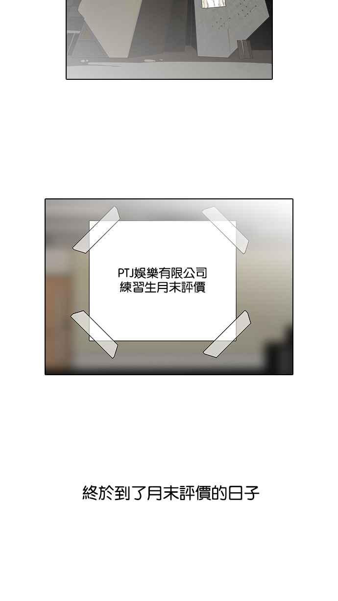 看脸时代 [第98话] PTJ娱乐有限公司 (3) 第45页