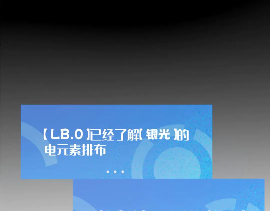 我用顶级系统重塑世界 - 终结 - 第16张图