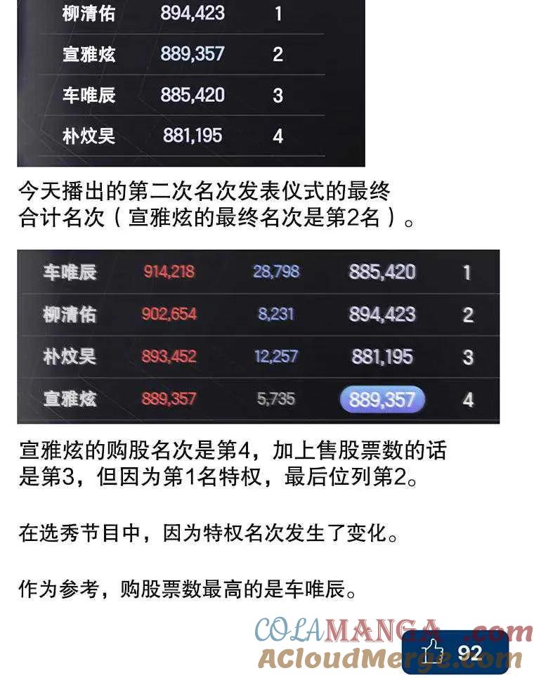 《得了不出道就会死的病》第41话 第77页